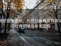 微密圈像收纳：先把对象有没有换掉归位再把单位补到图旁